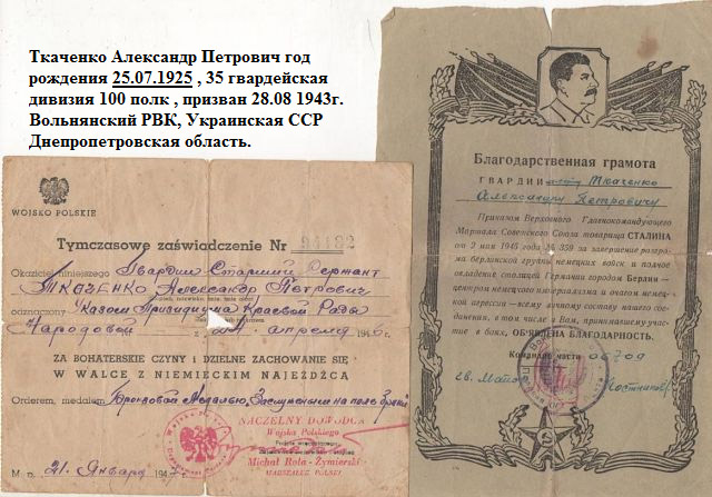 наградные документы
